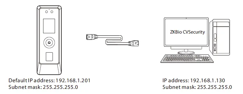 ZKTeco ProMA Series fig 11