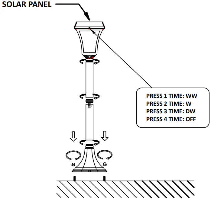 V TAC VT 984 Solar LED Lawn Light - INSTALLATION DIAGRAM