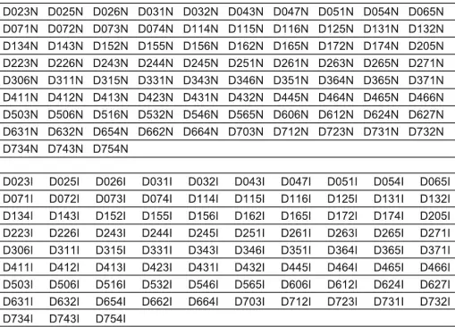 Retevis RT21 2-Way Long Range Radio-11