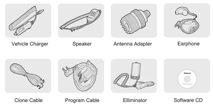 Retevis RT21 2-Way Long Range Radio-13