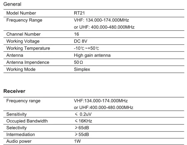Retevis RT21 2-Way Long Range Radio-15
