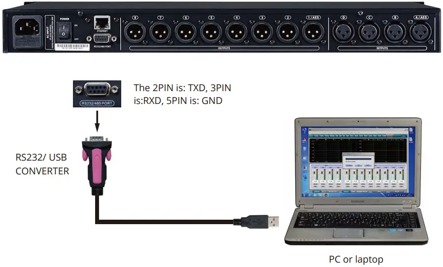 Wharfedale Pro SC 48 FIR Digital System Processor - Fig 12