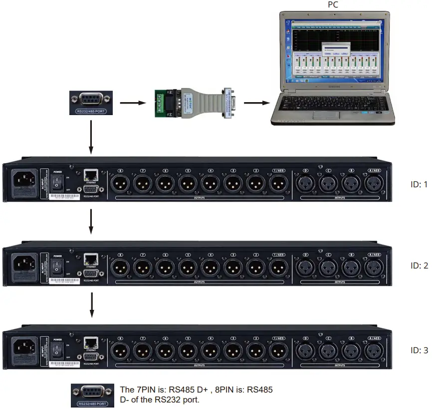 Wharfedale Pro SC 48 FIR Digital System Processor - Fig 13