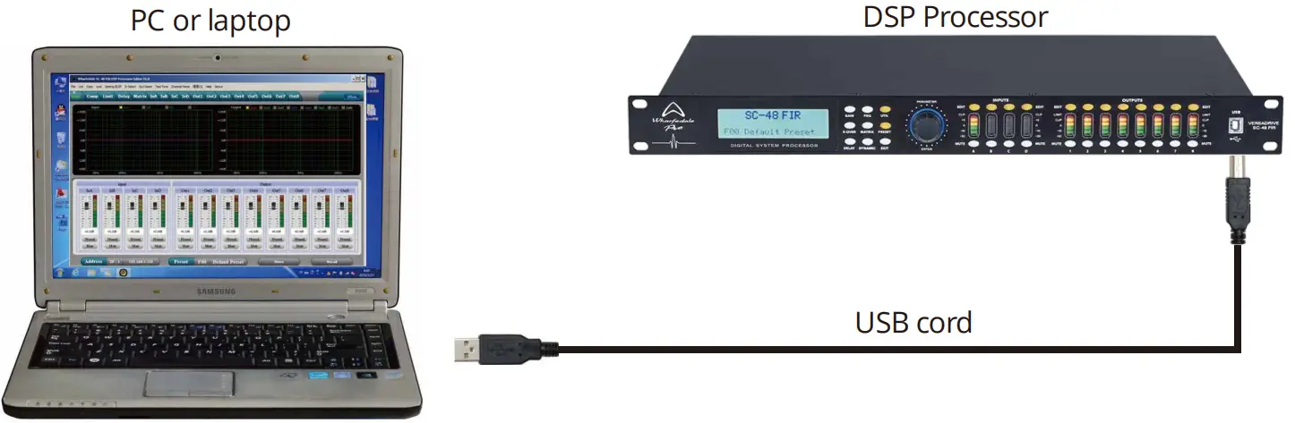 Wharfedale Pro SC 48 FIR Digital System Processor - PC SOFTWARE