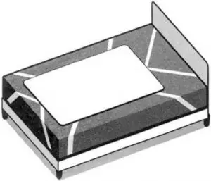 Operations Induction