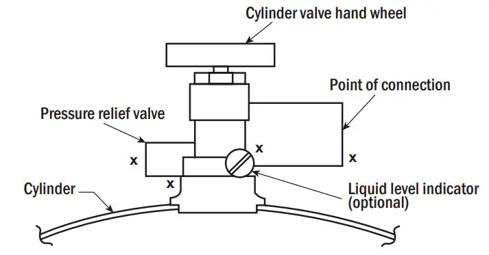 HAMPTON BAY FP21534-Z Caswyck Ceiling Fan - Figure 1