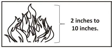 HAMPTON BAY FP21534-Z Caswyck Ceiling Fan - Figure 2