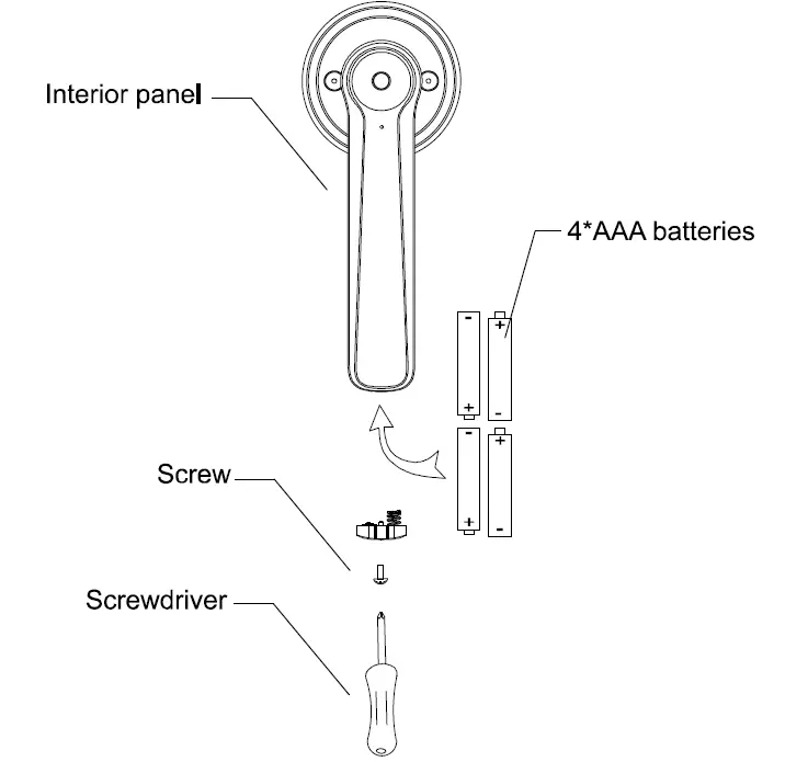 Geek Smart L-B202 Fingerprint Door Lock with Bluetooth fig (7)