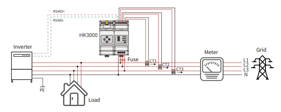 GOODWE-HK3000-Smart-Meter-Homekit-fig-4