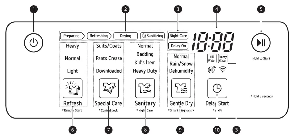 LG S5MSB 23.5 in. 7.4 cu. ft. Clothes Styler Built-In Steam Clothing 26