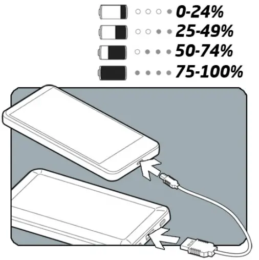 groov-e GV-CH5000 Power Sticks - 0.2