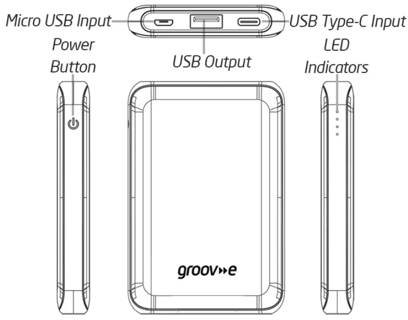 groov-e GV-CH5000 Power Sticks -over vew