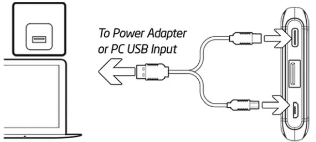 groov-e GV-CH5000 Power Sticks -usb