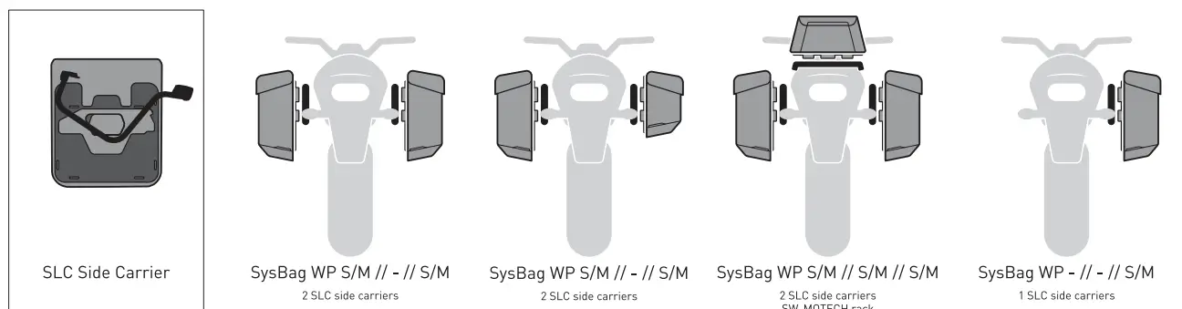 SW MOTECH BC SYS 00 005 12000R SysBag WP M for Side Carrier with Adapter Plate 11