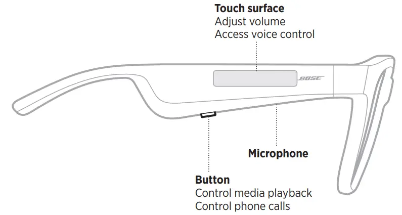 Bose Frames Tenor, Smart Glasses, Bluetooth Audio Sunglasses 14
