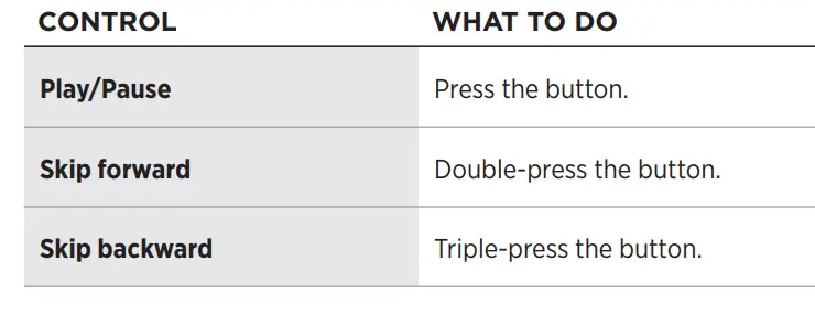 Bose Frames Tenor, Smart Glasses, Bluetooth Audio Sunglasses 15