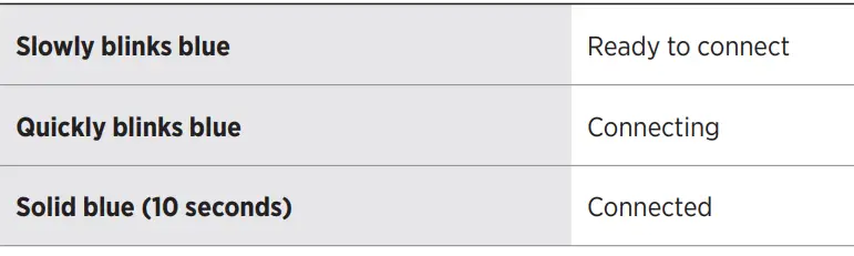 Bose Frames Tenor, Smart Glasses, Bluetooth Audio Sunglasses 22