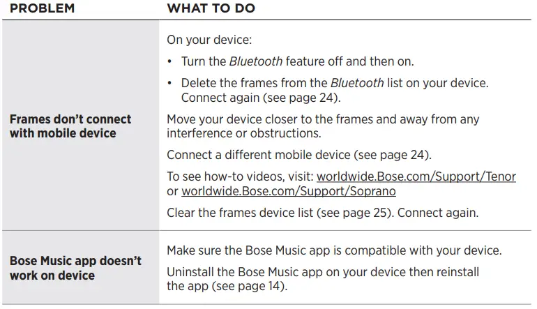 Bose Frames Tenor, Smart Glasses, Bluetooth Audio Sunglasses 29