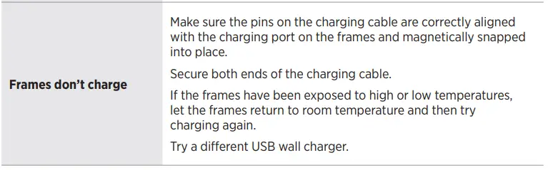 Bose Frames Tenor, Smart Glasses, Bluetooth Audio Sunglasses 31