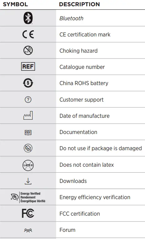 Bose Frames Tenor, Smart Glasses, Bluetooth Audio Sunglasses 33