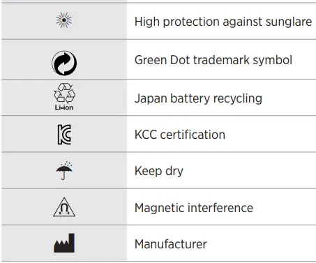 Bose Frames Tenor, Smart Glasses, Bluetooth Audio Sunglasses 34