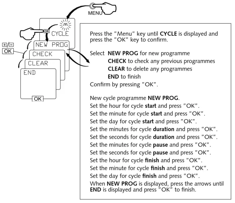 eureka-AHC-8122Channel-240VAC24-Hour-7-Day-Digital-Time-Clock-16