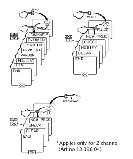 eureka-AHC-8122Channel-240VAC24-Hour-7-Day-Digital-Time-Clock-4