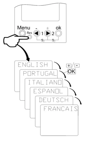 eureka-AHC-8122Channel-240VAC24-Hour-7-Day-Digital-Time-Clock-5