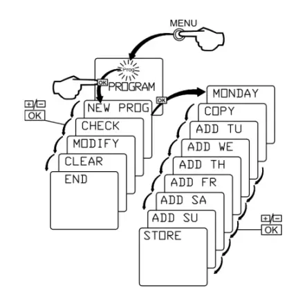 eureka-AHC-8122Channel-240VAC24-Hour-7-Day-Digital-Time-Clock-6