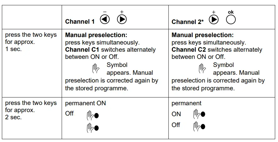 eureka-AHC-8122Channel-240VAC24-Hour-7-Day-Digital-Time-Clock-8