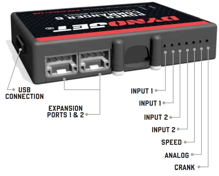 DYNOJET 2005 2013 BMW R1200 R RT Power Commander fig