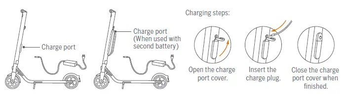 SEGWAY-E22-Electric-Kick-Scooter-fig-13