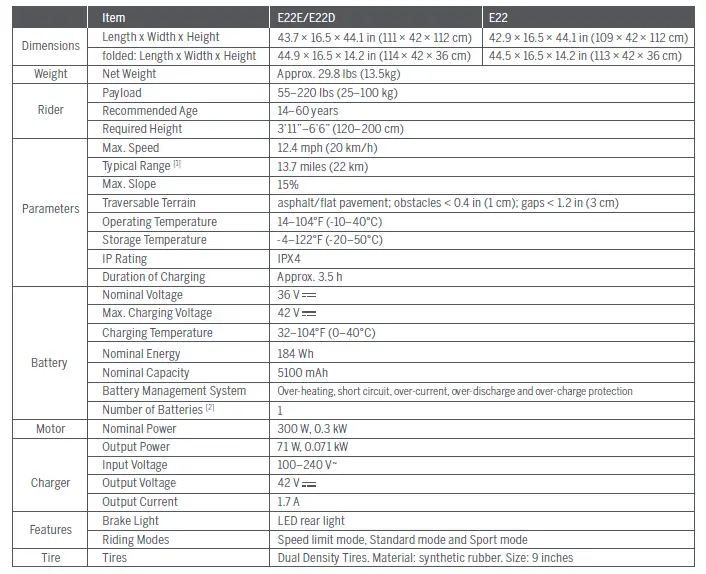 SEGWAY-E22-Electric-Kick-Scooter-fig-27