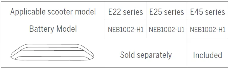 SEGWAY-E22-Electric-Kick-Scooter-fig-5