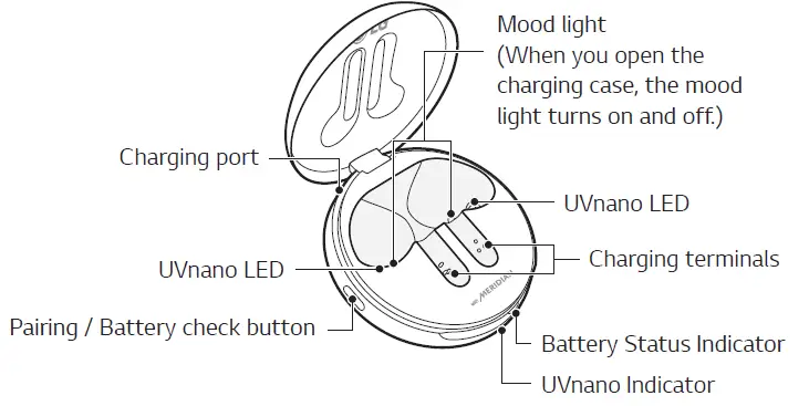 LG-Tone-Free -FN7-Active-Noise-Cancellation-TWS Earbuds-02