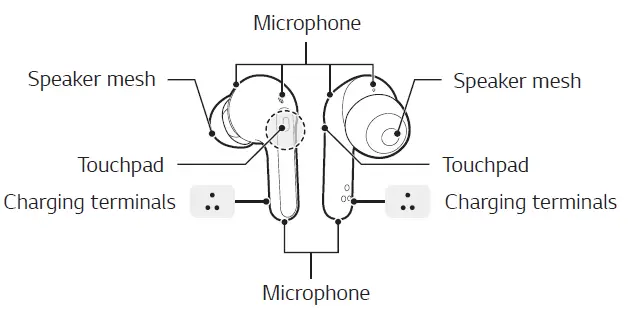 LG-Tone-Free -FN7-Active-Noise-Cancellation-TWS Earbuds-03