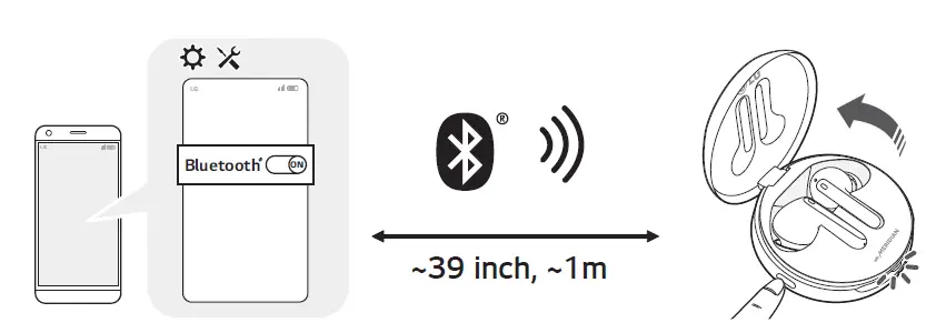 LG-Tone-Free -FN7-Active-Noise-Cancellation-TWS Earbuds-04