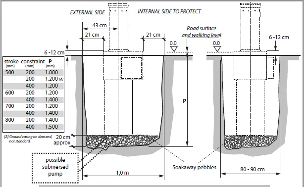 FADINI-Talos-Retractable-Oil-hydraulic-Bollard-07