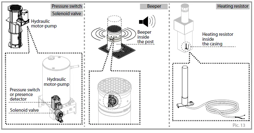 FADINI-Talos-Retractable-Oil-hydraulic-Bollard-15
