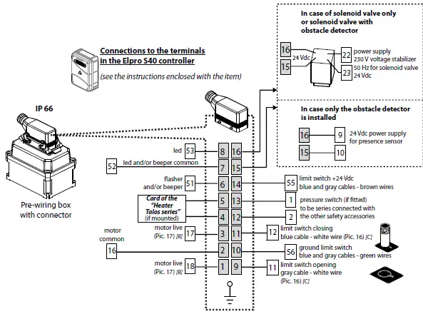 FADINI-Talos-Retractable-Oil-hydraulic-Bollard-16