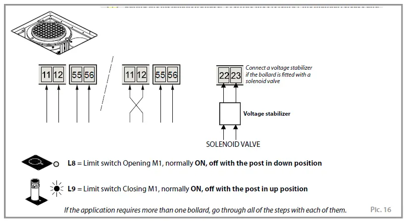 FADINI-Talos-Retractable-Oil-hydraulic-Bollard-18