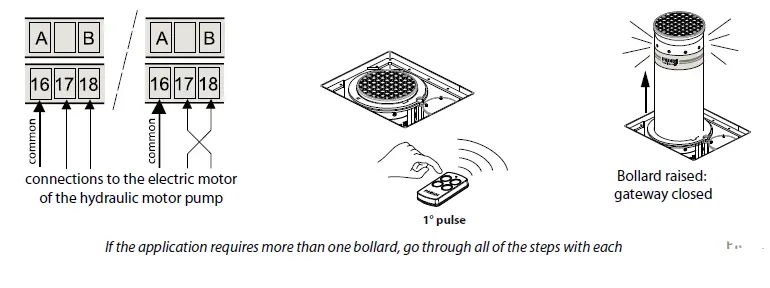 FADINI-Talos-Retractable-Oil-hydraulic-Bollard-20