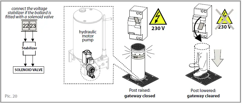FADINI-Talos-Retractable-Oil-hydraulic-Bollard-23