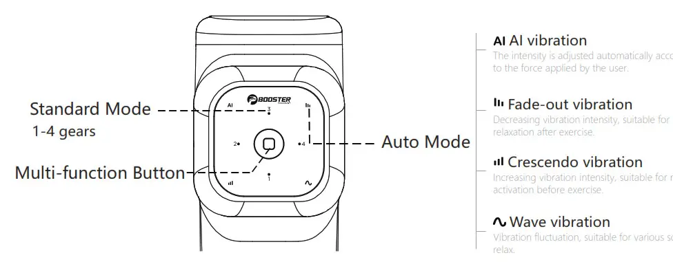 Smart-Hit Booster M2 massage gun - INSTRUCTION FOR USE