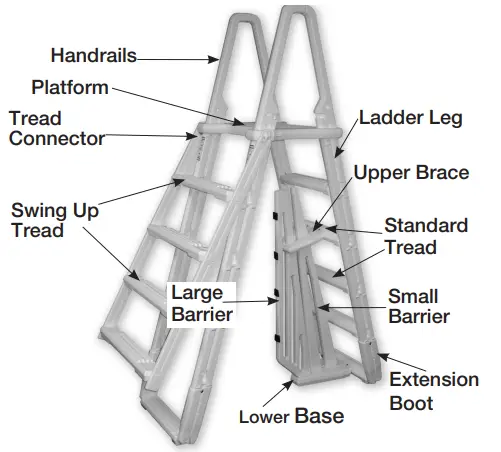 Confer Plastics inc 7100X A-Frame Ladder - Fig 1