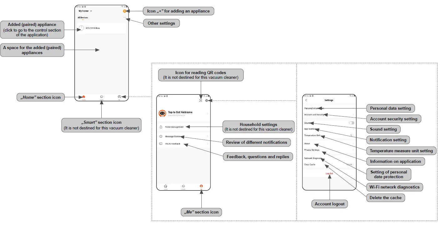 Smart Application NICO ETA221990000 Robotic Vacuum Cleaner 1