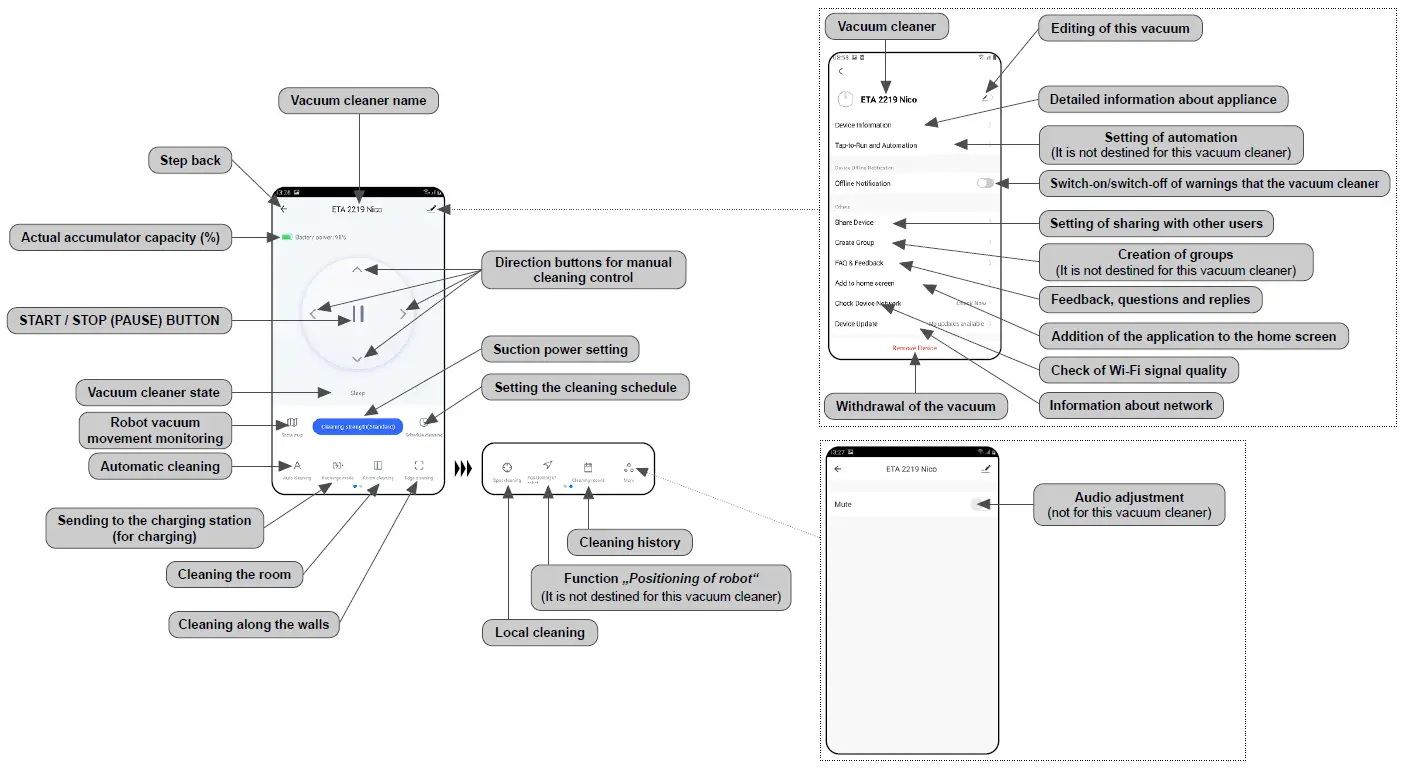 Smart Application NICO ETA221990000 Robotic Vacuum Cleaner 2