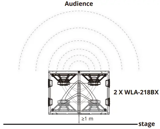 Inverted Stack Gradient Array
