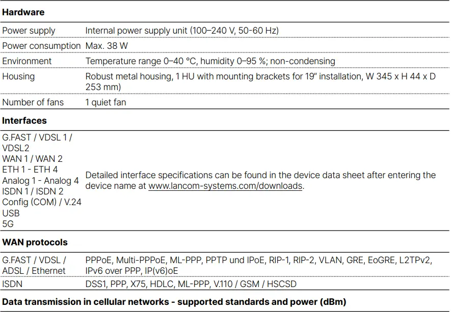 LANCOM Systems 1926VAG-5G SD-WAN Router-fig21