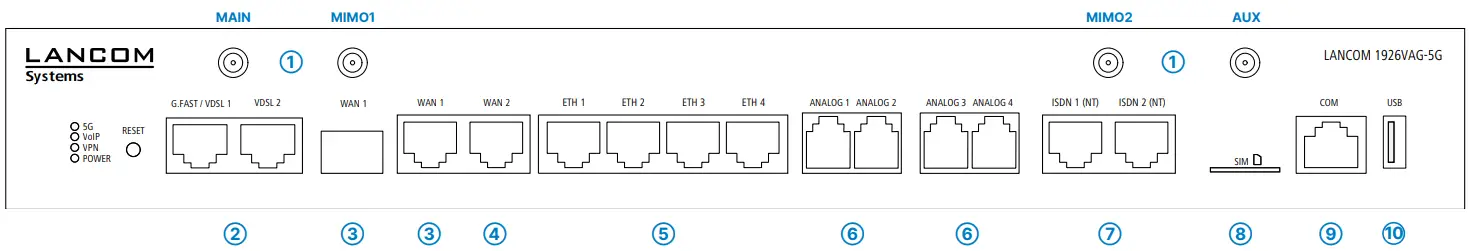 LANCOM Systems 1926VAG-5G SD-WAN Router-fig23